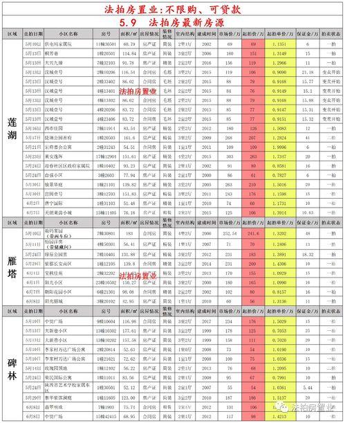 西安婚庆爆料案件最新情况,真相大白，疑云逐步揭开