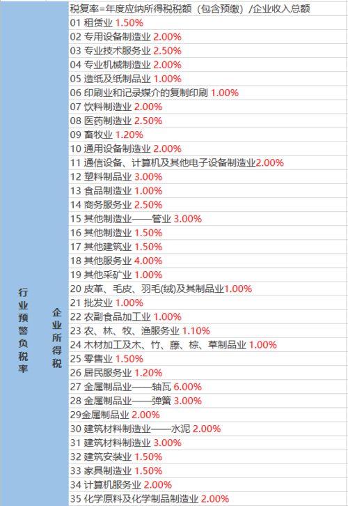 外服最新爆料软件下载大全,软件下载大全盘点，热门应用一网打尽