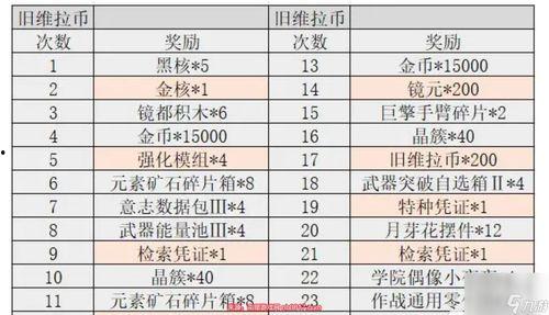 cpk官方爆料最新版本,版本升级，全新内容与玩法大揭秘！
