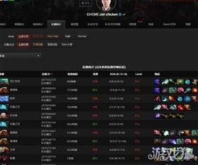 cs2战队最新爆料视频,揭秘战队神秘训练与精彩对决