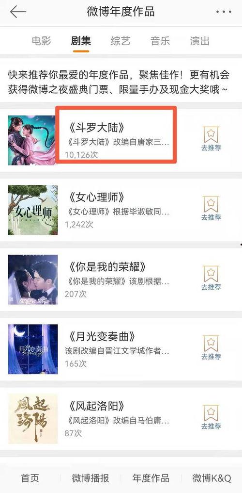 娱乐圈吃瓜微博号是什么,揭秘明星幕后故事
