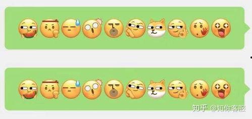 微信里面的表情吃瓜是什么意思,微信表情“吃瓜”背后的网络文化解读