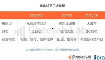 吃瓜的娱乐头条在哪找